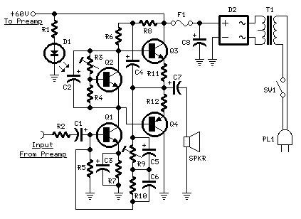 60W Guitar Amplifier