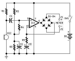 Sound Pressure Level Meter