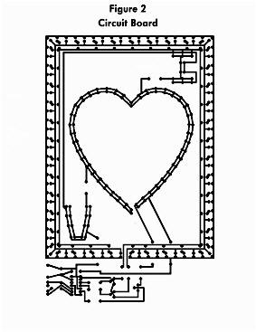 Figure 2 Circuit Board