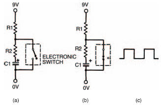 (a) shows a circuit equivalent to Figure 5.2 when the 555s switch is off; (b) shows the circuit when the switch is on; (c) shows the square wave output signal