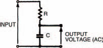 An a.c. voltage divider with the resistor and capacitor transposed