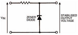 A simple zener circuit which can be used with a smoothing circuit to give a greatly reduced ripple voltage