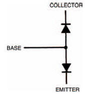 A symbol for a transistor considered as two diodes, back to back