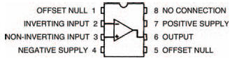 The internal layout of an 8-pin DIL-packed 741