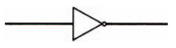 The symbol of an inverter  the simplest form of digital logic gate