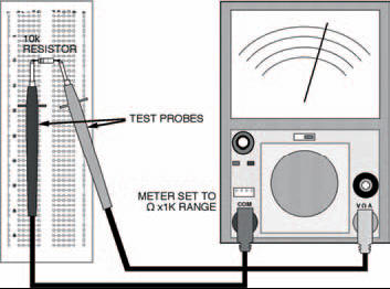 About the simplest circuit you could have: a single resistor and a multi-meter. The multi-meter takes the place of a power supply, and the circuits job is to test the resistor!