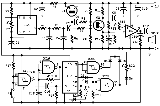 Cuckoo sound Generator