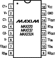 MAXIM RS232