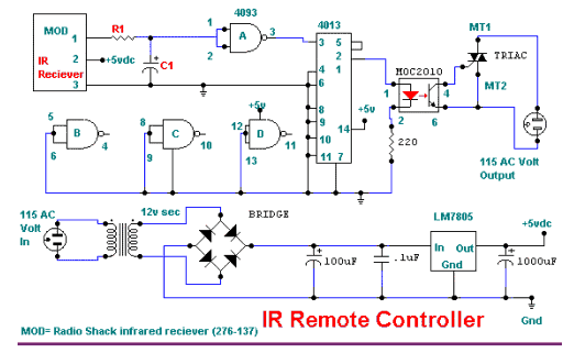 infr_remote.gif (15349 bytes)