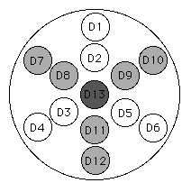 LED arrangement