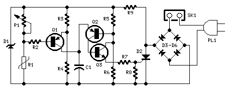 Temperature-controlled Fan