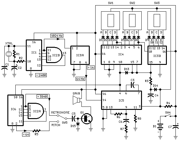 Metronome & Pitch generator circuit diagram