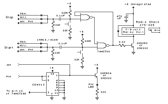 Clock circuit