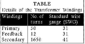 table