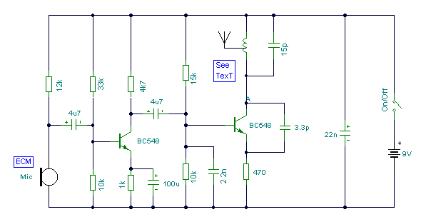 fm transmitter