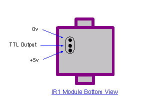 IR1 pinout