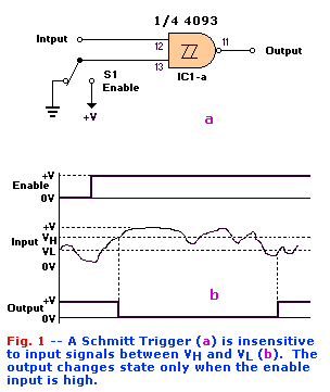 Schmitt Trigger