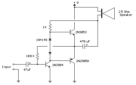 Improved 3 Transistor Audio Amp circuit