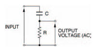 A voltage divider — but with a capacitor