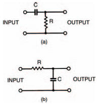 The a.c. divider sections of the circuits in Fiqure 5.5 and Figure 5.12