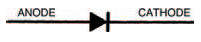 The circuit symbol for an ordinary diode