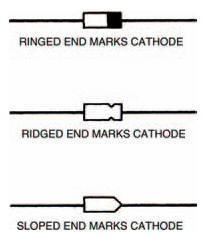 Some typical diode body shapes