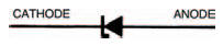 The circuit symbol for a zener diode