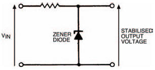 A simple zener circuit which can be used with a smoothing circuit to give a greatly reduced ripple voltage