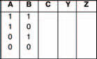 An incomplete truth table for you to record your results