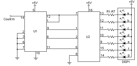 Schematic for Counter