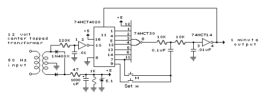 50 Hertz LED Clock Timebase circuit