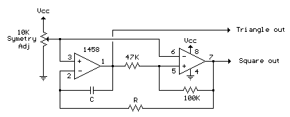 Triangle and Squarewave Generator circuit