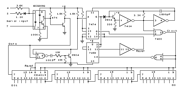 PC Serial Receiver circuit (57.6K Baud / TTL & CMOS)