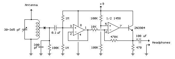Simple Op-Amp Radio circuit 