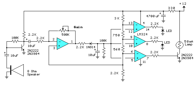 Decibel Meter circuit