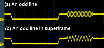 Superframe mode