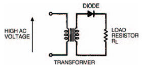 A simple output rectifier circuit using a diode