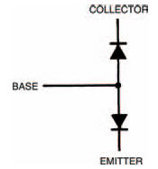 A symbol for a transistor considered as two diodes, back to back