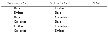 Six different ways to connect the meter leads