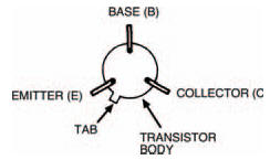 How to recognise the location of the base, emitter and collector connections on a common transistor body