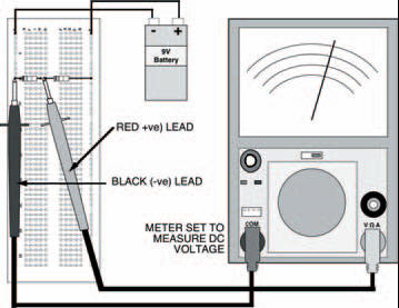 A breadboard layout for the circuit in Figure 3.9: measuring the voltage across R2. This will be the same as R1, and each will be around 4.5 V — half the battery voltage